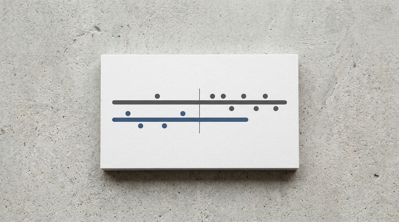 A printed diagram of two timeline bars of different lengths with milestone markers and a dividing line, representing how the 60 day threshold splits BC subscription rules into two regimes.