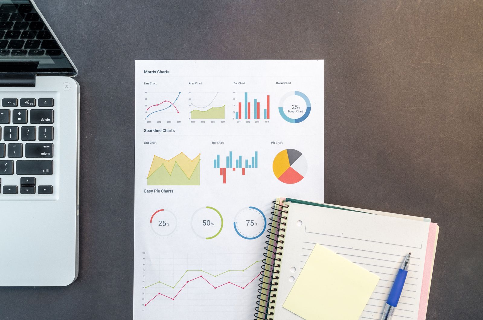 Printed performance charts and reports beside a keyboard, the reporting layer to check before touching bidding