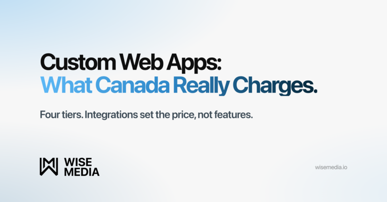 Wise Media article card reading Custom Web Apps, What Canada Really Charges, with the line four tiers and integrations set the price not features