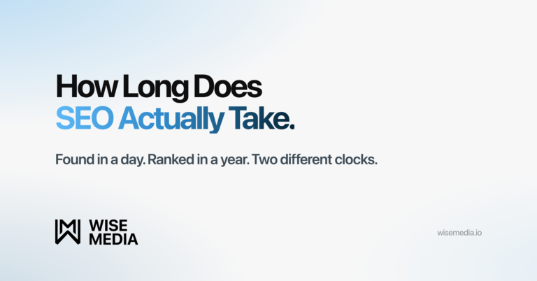 Wise Media article card reading How Long Does SEO Actually Take, with the summary Found in a day, ranked in a year, two different clocks